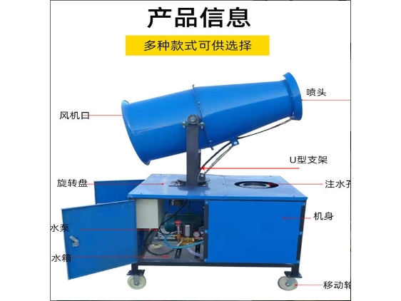霧炮機