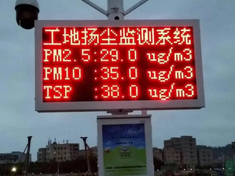 揚塵檢測器